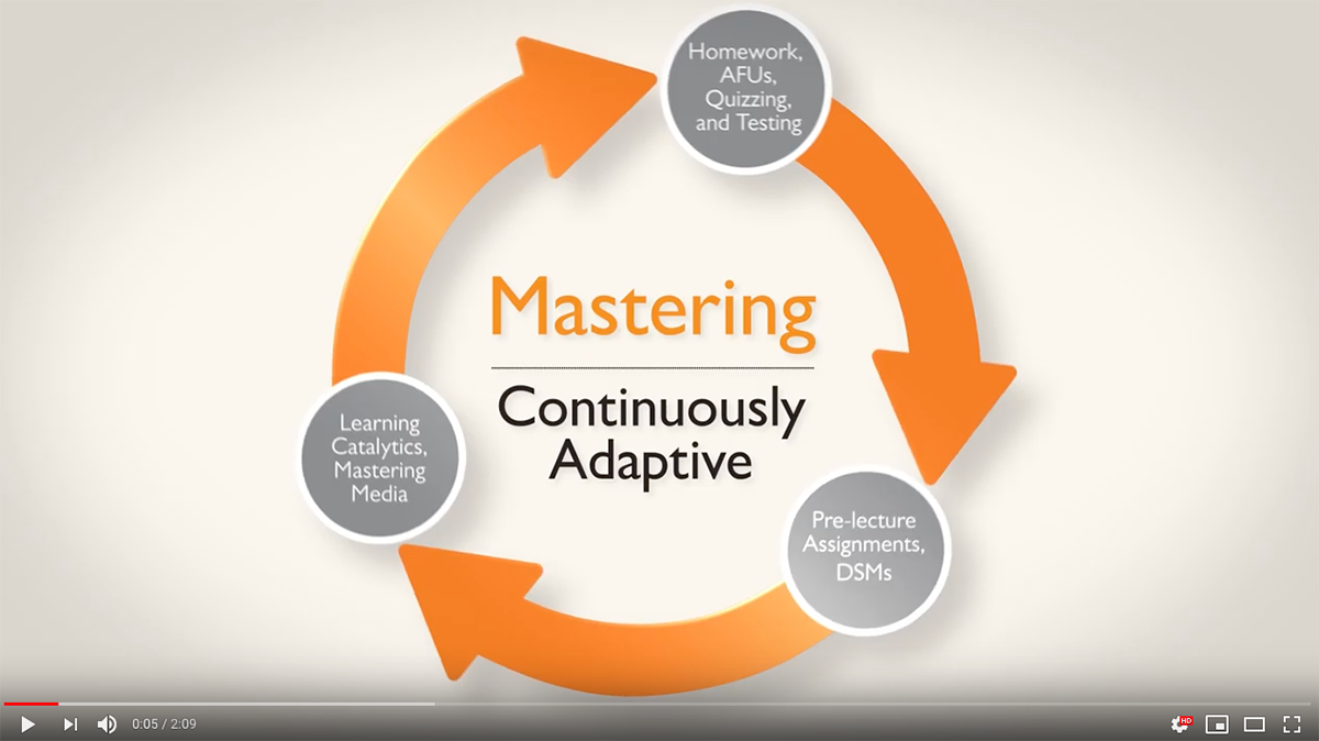 Continuously Adaptive Learning